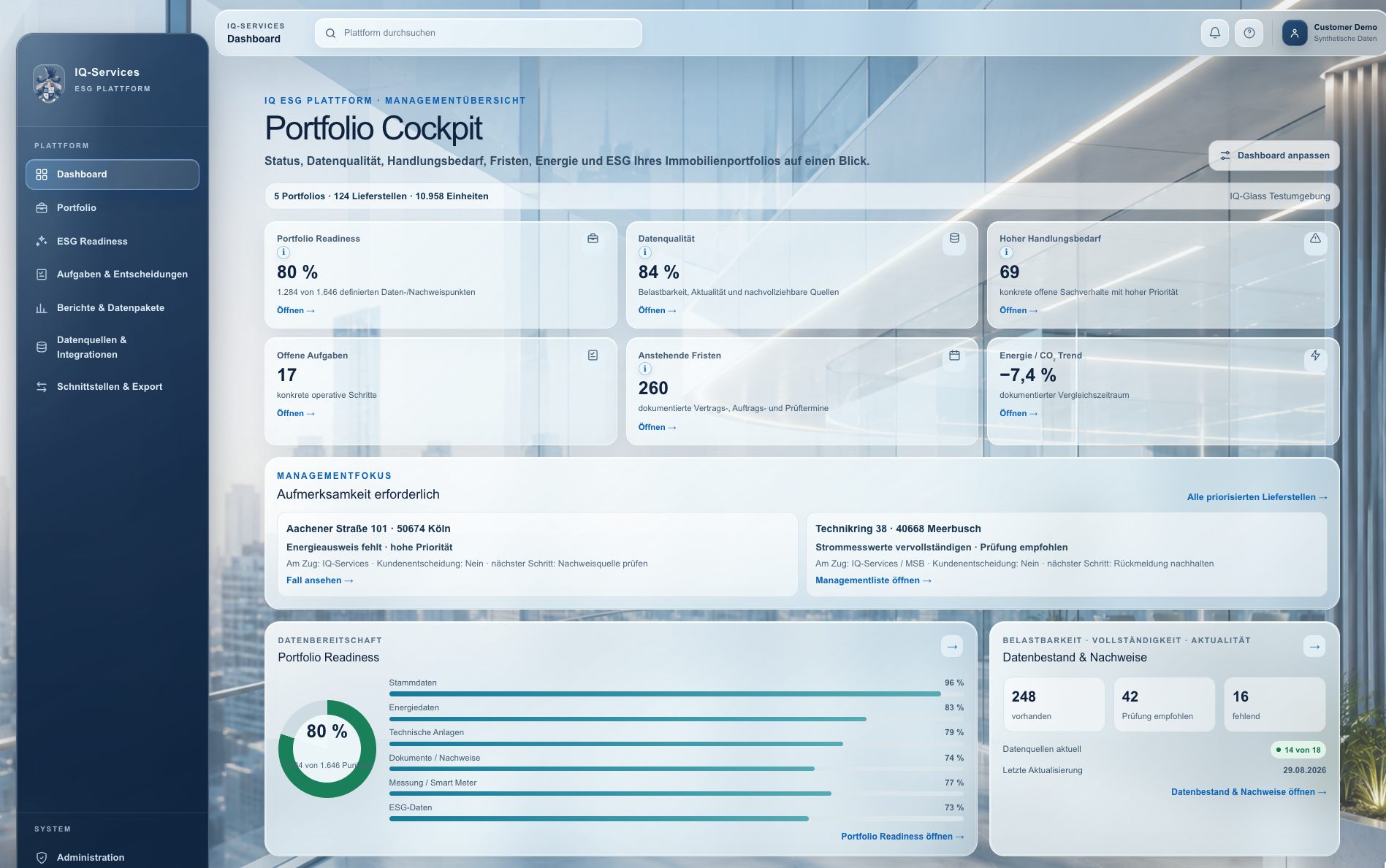 IQ-Portal Portfolioübersicht